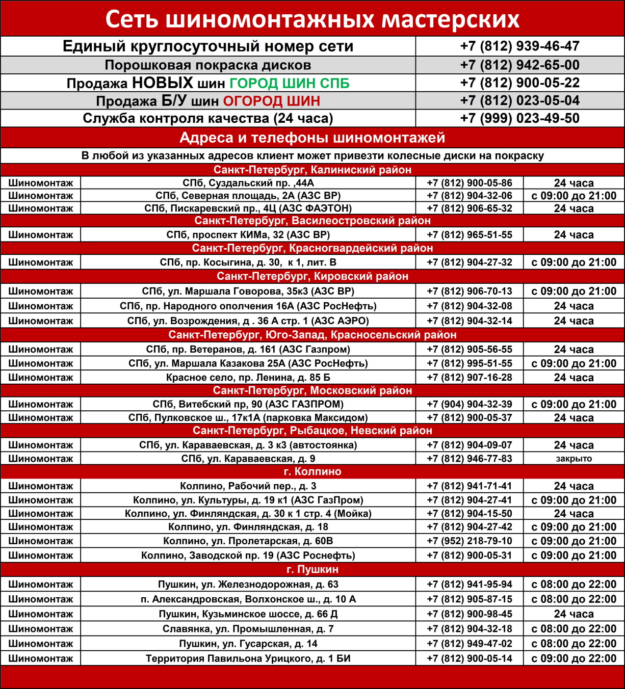Контакты шиномонтаж 24 в Спб Пушкин Колпино